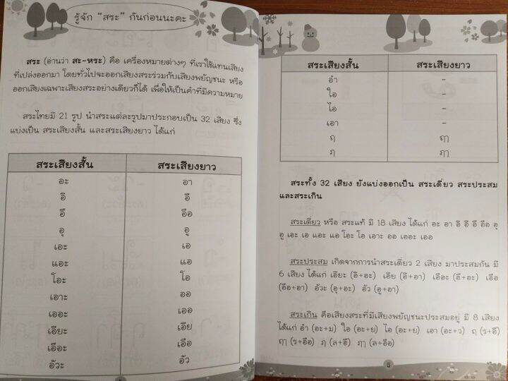 หนังสือเด็ก-ปูพื้นฐานภาษาไทยหนูน้อยวัยอนุบาล-ชุด-สระแสนสนุก-พิมพ์ครั้งที่-4-ราคาปก-65-บาท