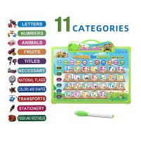 Child Educational Early Education English Learning Machine Tablet Computer Point Reading Children Toys