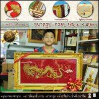 กรอบหลุยส์ กรอบรูป ของที่ระลึก ของขวัญขึ้นบ้านใหม่ กรอบรูปตกแต่งบ้าน กรอบหลุยส์ใส่ผ้ากำมะหยี่พิมพ์ลายมงคล ⚡รับประกัน ปราณีตทุกชิ้นงาน ด้วยคุณภาพของงาน ราคาถูก ไม่พอใจในสินค้า แตกหักเสียหาย ส่งไม่ตรงตามที่สั่ง ‼คืนเงินทุกกรณี?