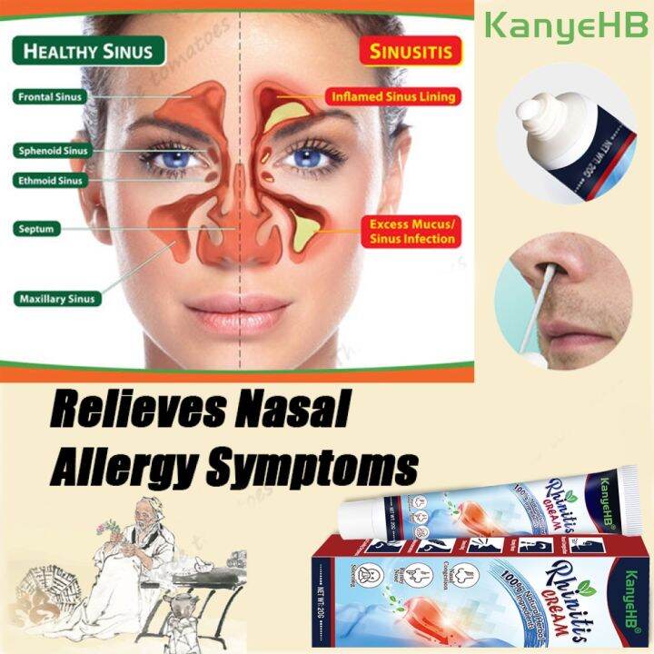 Kanyehb Nose Spray Cream Kangtong Gas Cream Rhinitis Cream Nasal Itchy ...