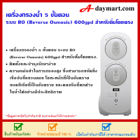 เครื่องกรองน้ำระบบ RO (Reverse Osmosis) 600gpd สำหรับดื่มโดยตรง ดีไซน์เรียบหรู ขนาดกระทัดรัด by adaymart