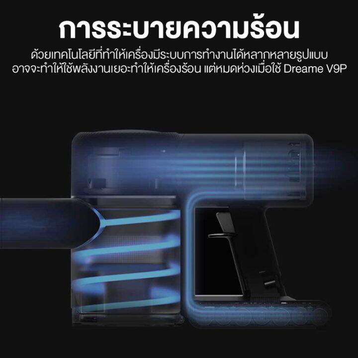 พร้อมส่ง-โปรโมชั่น-dreame-v9-v10-v11-pro-handheld-wireless-vacuum-cleaner-เครื่องดูดฝุ่นไร้สาย-ส่งทั่วประเทศ-เครื่อง-ดูด-ฝุ่น-เครื่องดูดฝุ่นไร้สาย-เครื่องดูดฝุ่นมินิ-เครื่องดูดฝุ่นรถ