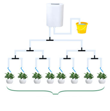 ้เครื่องน้ำหยด-เครื่องรดน้ําต้นไม้อัตโนมัติ-แบบหยด-เครื่องรดน้ำอัตโนมัติ-น้ำหยด-สามารถปรับปริมาณน้ำได้