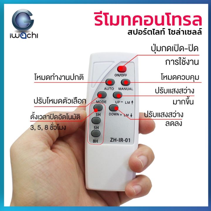 สปอร์ตไลท์-โซล่าเซลล์-400วัตต์-ไฟโซล่า-สปอร์ตไลท์โซล่า-400w-solar-88400a-400w-สปอร์ตไลท์-กันน้ำ