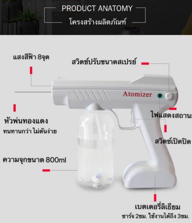 เครื่องพ่นอัตโนมัติไร้สายปืนฉีดพ่นฆ่าเชื้อโรค-ปืนพ่นแอลกอฮอล์ไร้สาย-ไร้สายแบบพกพาสดวก-สะดวกใช้งานง่าย-พร้อมส่งในไทย