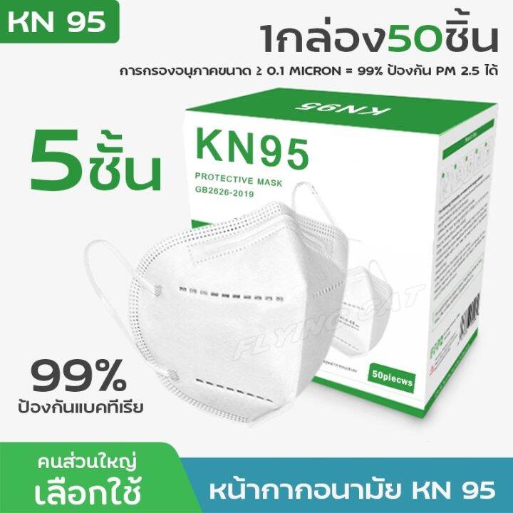 kn95-หน้ากากอนามัยkn95-mask-แมส-ผ้าปิดจมูก-ป้องกันได้อย่างดี-หน้ากากอนามัยราคายกกล่อง-50-ชิ้น-ของแท้