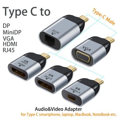 พอร์ตแสดงผลขนาดเล็กชนิด C ถึง HDMI DP Minidp อะแดปเตอร์ RJ45 VGA ตัวแปลงวิดีโอเสียง USBC สำหรับ Samsung Huawei Macbook