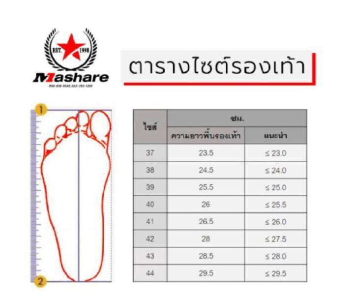 รองเท้าผ้าใบมาแชร์-ma-share-สินค้าขายดี-รุ่น-m191-พร้อมกล่อง-size-37-43