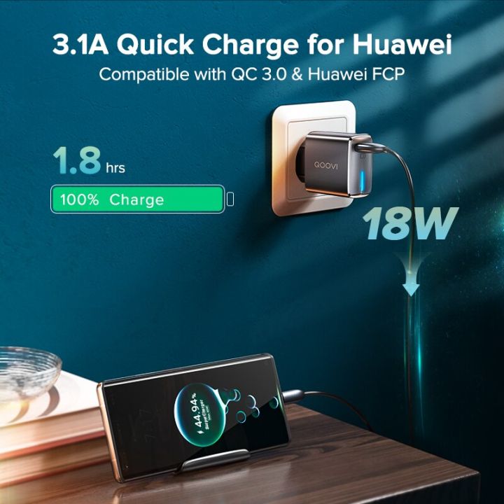 qoovi-18w-usb-charger-qc-3-0-quick-charge-mobile-phone-wall-adapter-fast-charging-for-iphone-14-samsung-a71-a51-xiaomi-huawei-wall-chargers