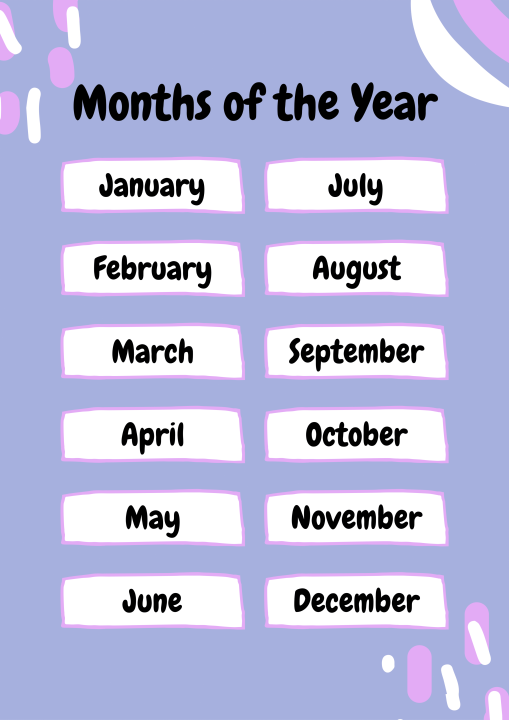 UNLTD Learning PH/Months of the Year / Days of the Week / Educational ...