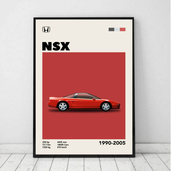 Retro Minimalist Car Wall Poster Room Decoration Lazada PH