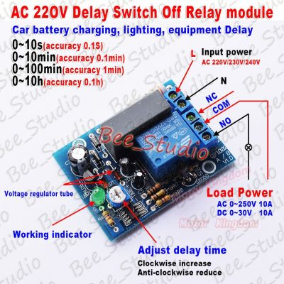 【CW】 220V 230V Adjustable Delay Board Turn ON/OFF Relay Timer Module