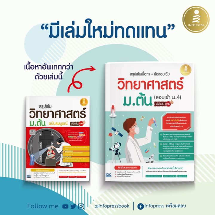 a-หนังสือ-สรุปเข้มเนื้อหา-ข้อสอบเข้ม-วิทยาศาสตร์-ม-ต้น-สอบเข้า-ม-4-มั่นใจเต็ม-100