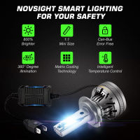 NOVSIGHT H7 LED Canbus Car Light H11 Led Headlight Bulbs H4 Auto Lamp H13 9005 9006 6500K 120W 22000LM Headlamp H3 Fog Lights