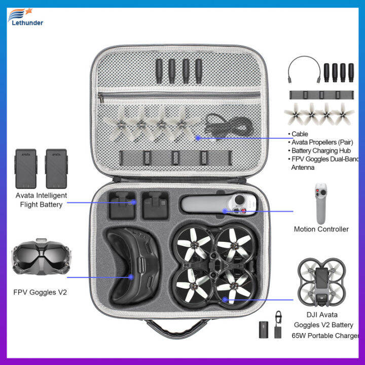 กระเป๋า-messenger-แบบพกพากระเป๋าเดินทางกระเป๋าเข้ากันได้สำหรับ-dji-avata-fpv-แว่นตา-v2แบบบูรณาการปั้น