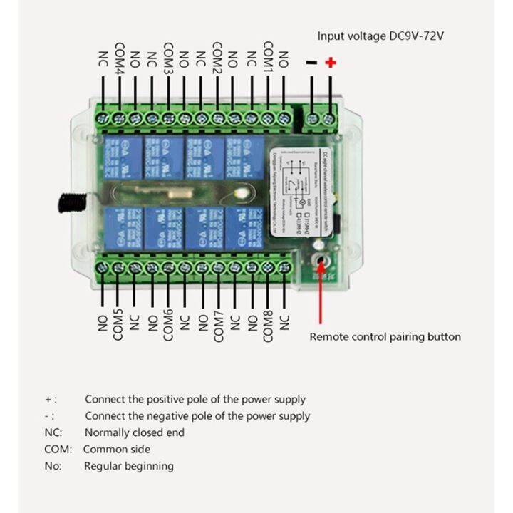 8-channel-wireless-rf-remote-control-switch-12v-24v-36v-433mhz-remote-cont-wireless-remote-motor-control-switch-dc9v-72v