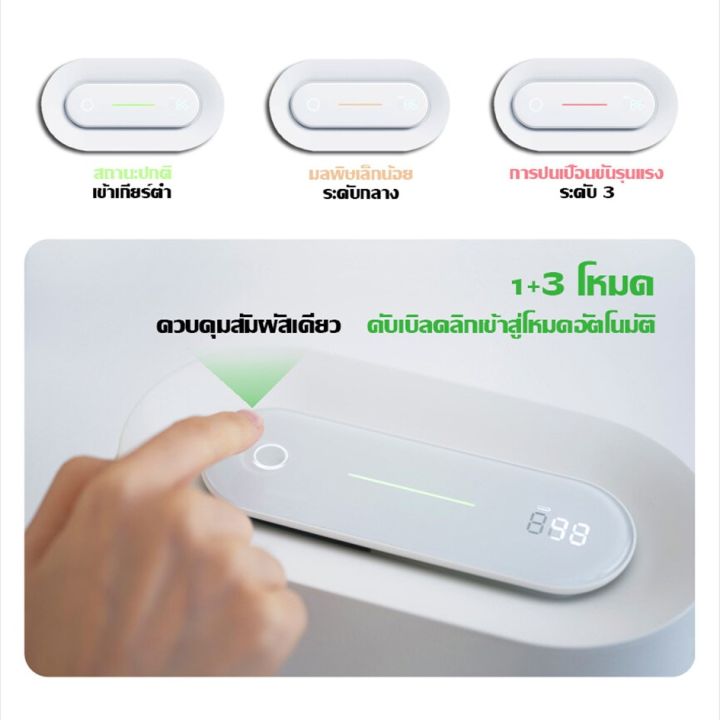 xiaomi-youpin-เครื่องฟอกอากาศอัจฉริยะ-เครื่องฟอกอากาศ-ฟอกอากาศบริสุทธิ์-กรองฝุ่น-ควัน-และสารก่อภูมิแพ้