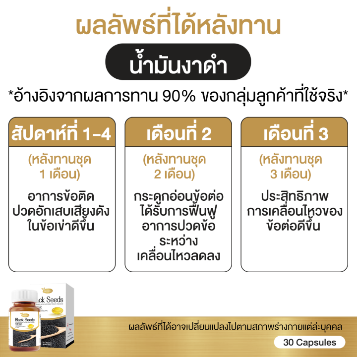 ซื้อ1แถม1-ของแท้-น้ำมันงาดำสกัดเย็น-black-seeds-protriva-กระปุกละ-30-แคปซูล