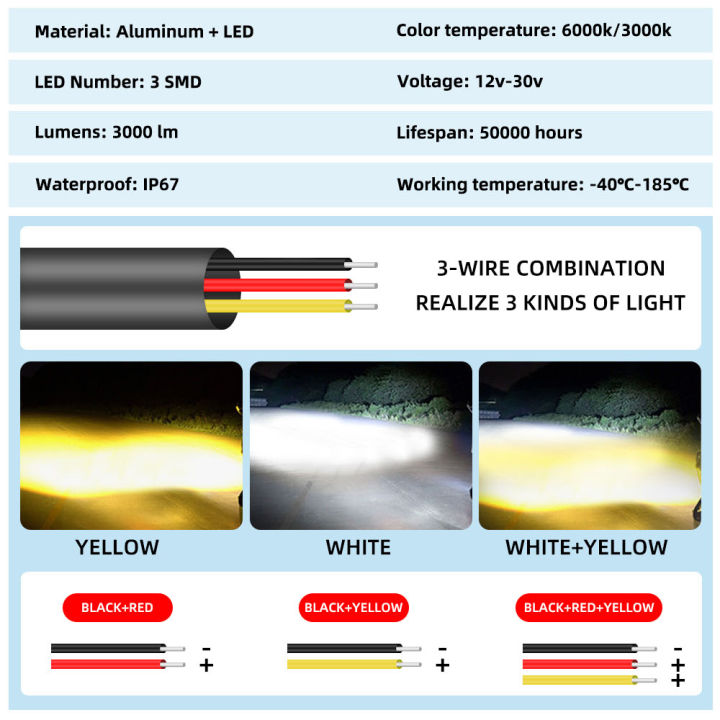 ไฟหน้ารถจักรยานยนต์-led-12v-สองสี-1-ชิ้น