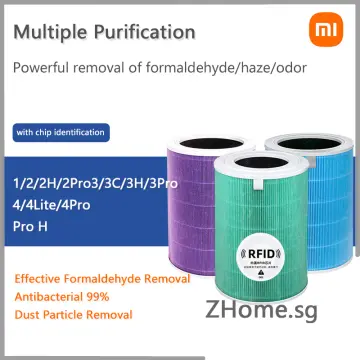 For Xiaomi Mi Air Purifier Filter For Xiaomi Purifier Mijia 2 2C 2H 2S 3 3S  3C 3H Air Filter Carbon HEPA Replacement - AliExpress