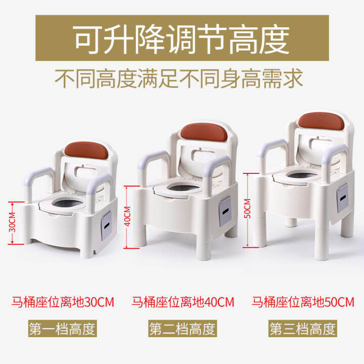 Elderly Movable Chamber Pot Elderly Pedestal Pan Indoors Lazada PH