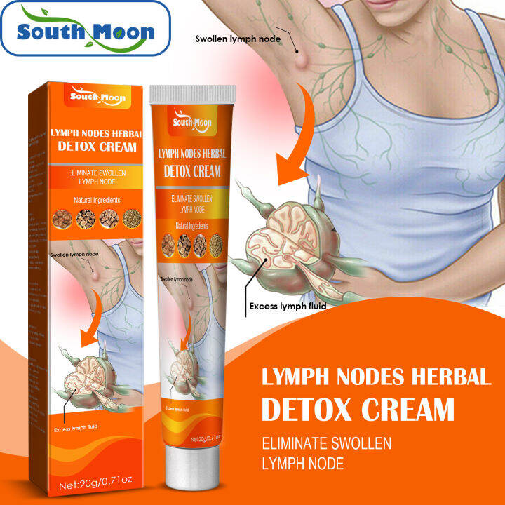 ผ่อนคลายน้ำเหลืองปุ่มสมุนไพรดีท็อกซ์ครีมบำรุงทรวงอกป้องกันอาการการบวม