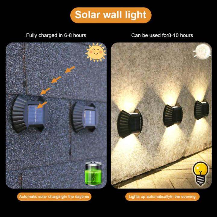 solar-light-wall-lamp-waterproof-wall-stair-aisle-wall-light-yard-luminous-waterproof-wall-washer-outdoor-garden-decoration