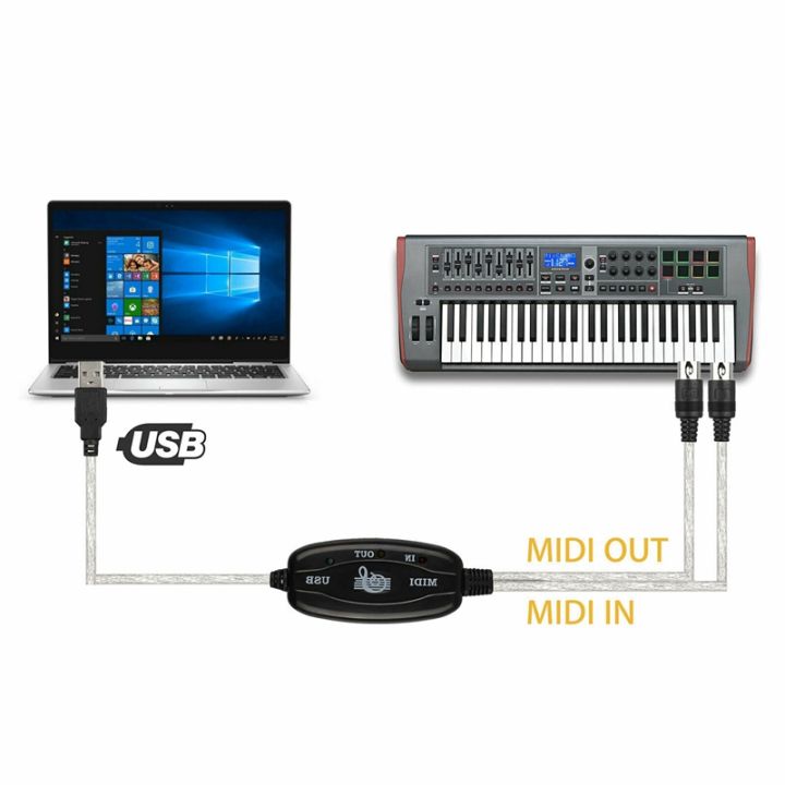 2x-midi-to-usb-cable-converter-connector-pc-to-synthesizer-music-keyboard-adapter-for-home-music-studio