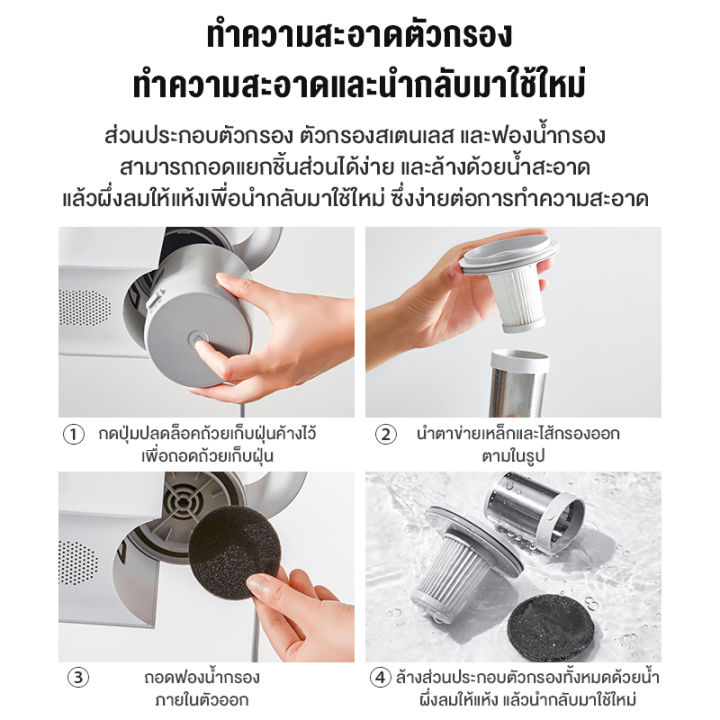 hot-xiaomi-vacuum-cleaner-เครื่องดูดผุ่น-เครื่องดูดฝุ่น-ที่ดูดฝุ่น-เครื่องดูดฝุ่นบ้าน-เครื่องดูดฝุ่น-ใน-บ้าน-พลังดูดสูง-12000pa