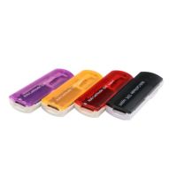 Multi Card Reader SDHC Support