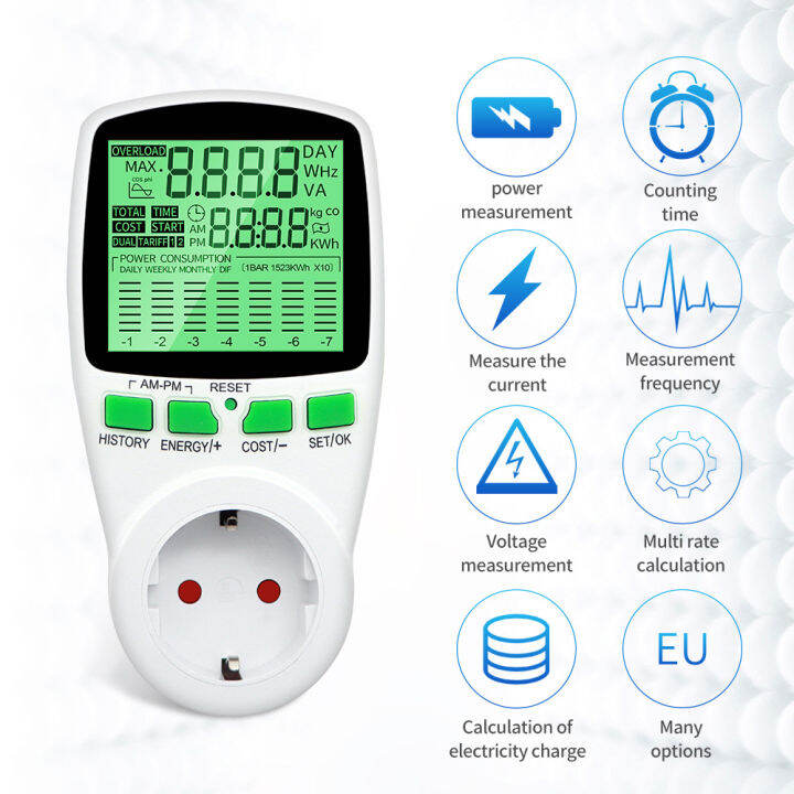Electricity Usage Monitor Plugin Kilowatt Electricity Usage Monitor