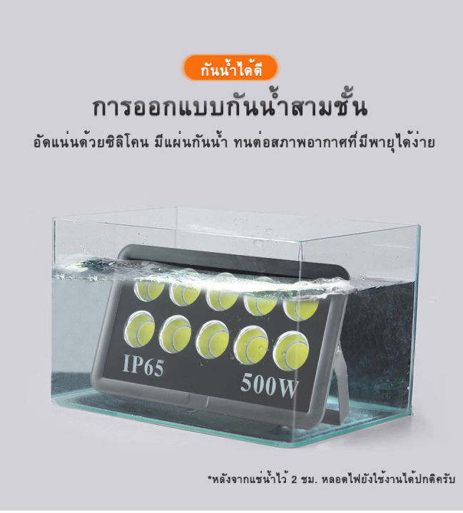 สปอร์ตไลท์-led-200w-cob-spotlight-ขาว-วอร์ม-flood-light-โคมไฟแอลอีดีสปอตไลท์-spot-light-รุ่นcob-2023-แบบกลม