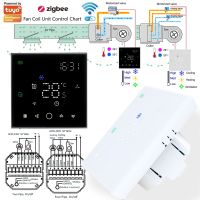 TUYA เทอร์โม Zigbee Wifi สำหรับเปลี่ยนเครื่องปรับอากาศอัปเกรดให้ร้อนและอุณหภูมิเย็นพัดลมควบคุมความเร็ว3ระดับ