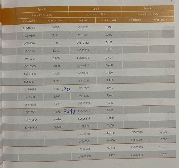 schneider-เบรคเกอร์ไฟฟ้า-เบรกเกอร์-3-เฟส-เบรกเกอร์-เบรคเกอร์-schneider-breaker-3p-100a-รุ่น-lv510307-sqd