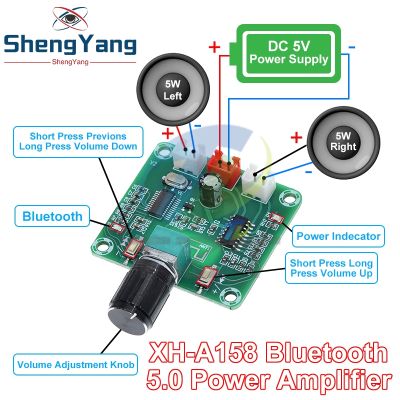 【YF】 XH-A158 ultra clear Bluetooth 5.0 power amplifier board pam8403 small wireless speaker 5Wx2