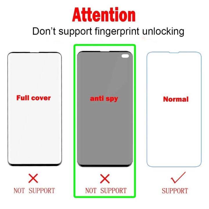 a71-samsung-ป้องกันการสอดแนม2ชิ้น-a72-a51กระจกนิรภัยสำหรับ-a31-a52-a32-a21s-แผ่นหน้าป้องกันความเป็นส่วนตัวกาแล็คซี่-a90-a70-a30-a50s