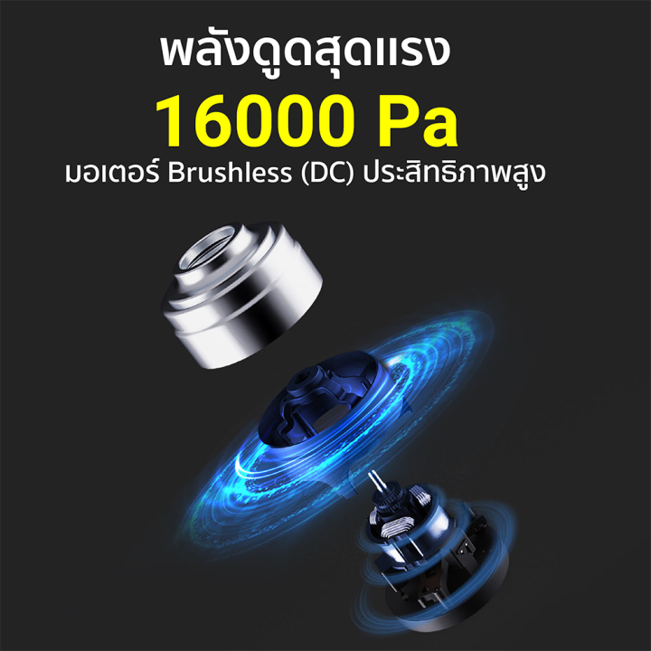 ราคาพิเศษ-1290-บ-lydsto-handheld-vacuum-cleaner-h2-เครื่องดูดฝุ่นมือถือไร้สายเเรงดูดสูง-16kpa-1y