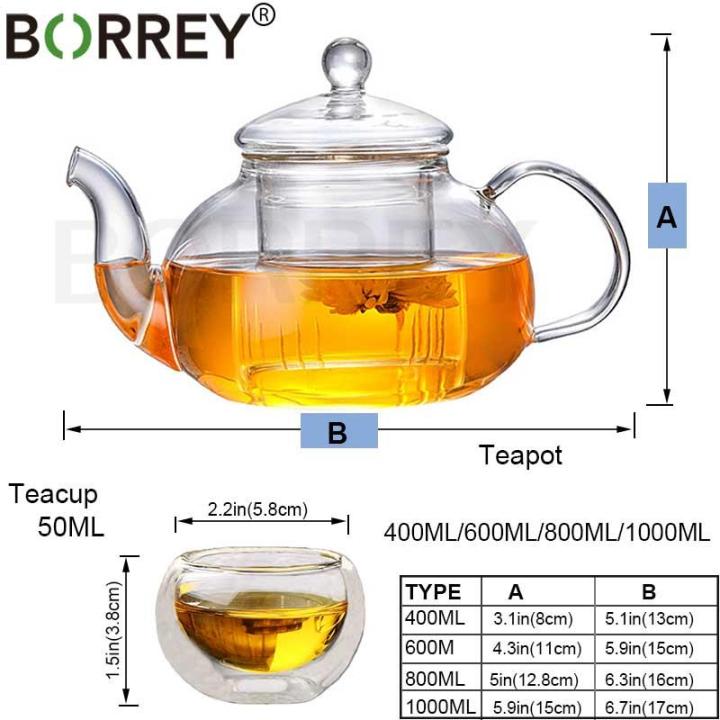 borrey-ชุดน้ำชากังฟูถ้วยกาน้ำชาที่กรองชาแก้วทนความร้อนได้ชุดแก้วชากาน้ำชาแบบเตาแก๊ส