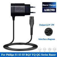 DLSPQ-Uk Plug A00390 Charger Power Cord Adaptor For Philips Norelco Shaver Xz580 S531 S538 S511 S550 S551 Qg3250 Qg3340 A00390 Charger