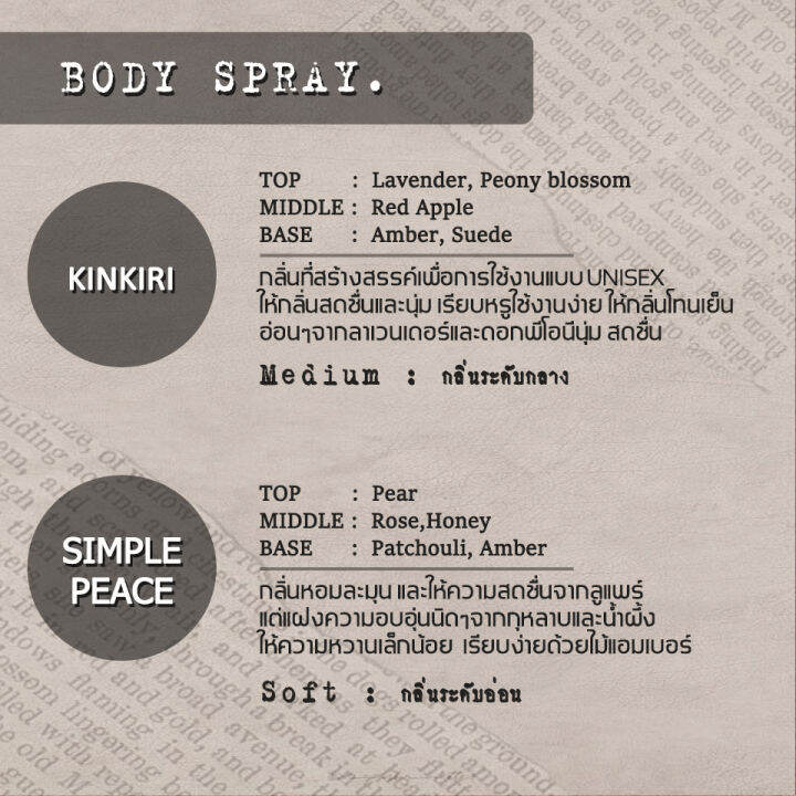 body-spray-5-ml-น้ำหอมฉีดตัว-สเปรย์น้ำหอมสำหรับร่างกาย