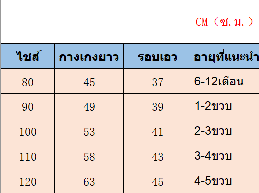 2022new-kiss-baby-ในไทยพร้อมส่ง-กางเกงเด็ก-เด็กผู้หญิงเด็กผู้ชาย1-6years-ht001