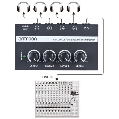 Ammoon ha400 Ultra-Compact 4 Channels เครื่องขยายเสียงสเตอริโอขนาดเล็ก