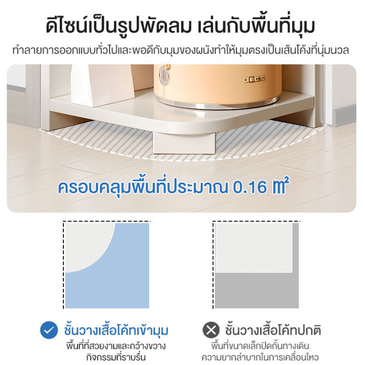 จัดส่งจากกรุงเทพฯ-ชั้นวางของ-เข้ามุม-ชั้นวางของ-ตู้เก็บของ-ตู้วางของ-ชั้นวางหนังสือ-ชั้วโชว์-ตู้วางหนังสือ-ตู้โชว์-ชั้นใส่ของ-ตู้ใส่ของ-ชั้นเก็บของ