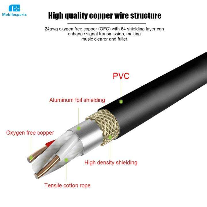 สายแผ่นปะรูปงูเป็น-xlr-เสียงไมค์-xlr-สำหรับแพทช์-preamps-1-2-3-5ม-สายไมโครโฟน-xlr