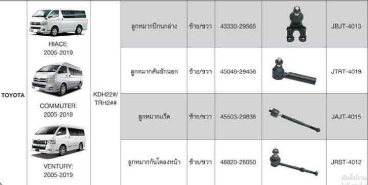 ลูกหมากปีกนกล่าง-สำหรับรถ-toyota-hiace-ปี-2005-2019-1ชุด-มีลูกหมาก-2ตัว-แนะนำเปลี่ยนพร้อมกัน-jbjt-4013