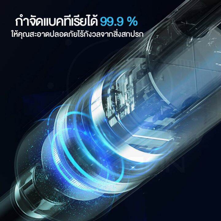 พร้อมส่ง-โปรโมชั่น-เหลือ-981-phy2ncsg-mi-handheld-vacuum-cleaner-เครื่องดูดฝุ่น-แบบมือถือ-เครื่องดูดฝุ่นแรงดูด-ส่งทั่วประเทศ-เครื่อง-ดูด-ฝุ่น-เครื่องดูดฝุ่นไร้สาย-เครื่องดูดฝุ่นมินิ-เครื่องดูดฝุ่นรถ
