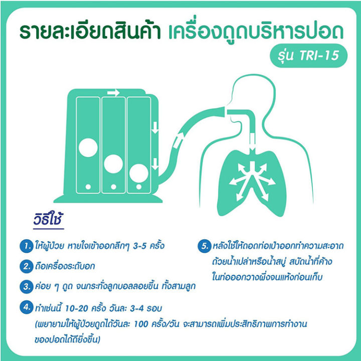 เครื่องบริหารปอด-เครื่องดูดบริหารปอด-triflow-incentive-spirometer-ออกกำลังปอด-ก่อน-หลังผ่าตัด-ใช้สำหรับลด-ภาะแทรกซ้อนในปอด-ป้องกันและลดอาการปอดอักเสบ-ปอดบวม-หรือ-สำหรับู้สูงอายุที่ไม่ค่อยได้ออกกำลังกา