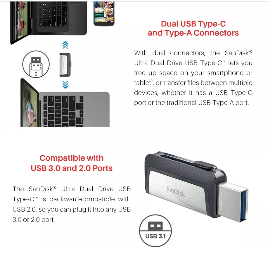 SanDisk 128GB Ultra Dual Drive USB Type ...