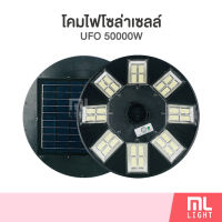 โคมไฟโซล่าเซลล์ UFO รุ่น 50000W ไฟโซล่าเซลล์สนาม โคมไฟ พลังงานแสงอาทิตย์ ราคาส่ง สอบถามได้นะคะ