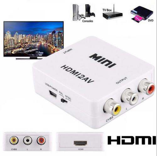 HDMI